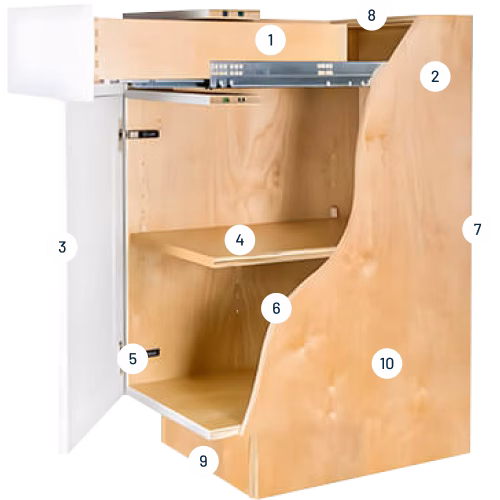 Official Eurocraft Signature cutaway showing a natural birch veneer cabinet interior, plywood box, metal drawer and concealed hinges
